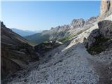 Rifugio Gardeccia - Rifugio Passo Principe / Grasleitenpasshütte